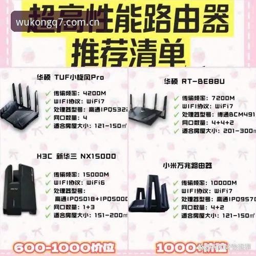 悟空体育WVII平台：CN区Q7入口vs Q6YR数据，实用对比与操作指南